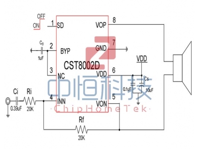 <strong><font color='#FF0000'>CST118S</font></strong>